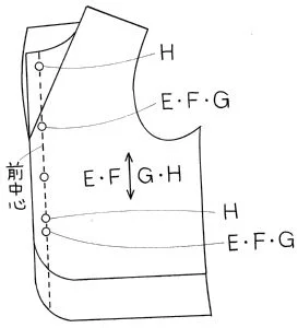 E・F・G・H ジャケット ボタン付け位置
