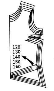 B. プリーツのジャンパースカート 型紙修正図