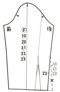 ツイードジャケット 型紙修正2