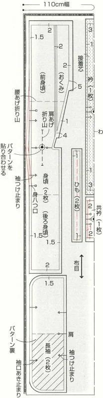 P35 左側：150～180cm女性用身頃